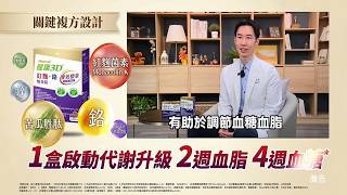 健康3D - 健康專題醫師推薦
